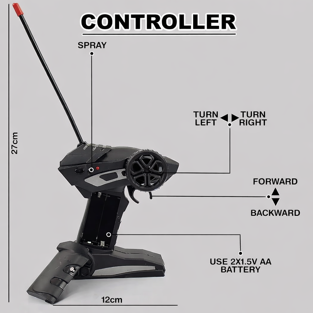 High-Speed RC Racing Car F1 Car Toy for Kids – 2WD Remote Control Racing Car, 1:14 Scale with Lights & Exhaust Effect (Rechargeable, White)